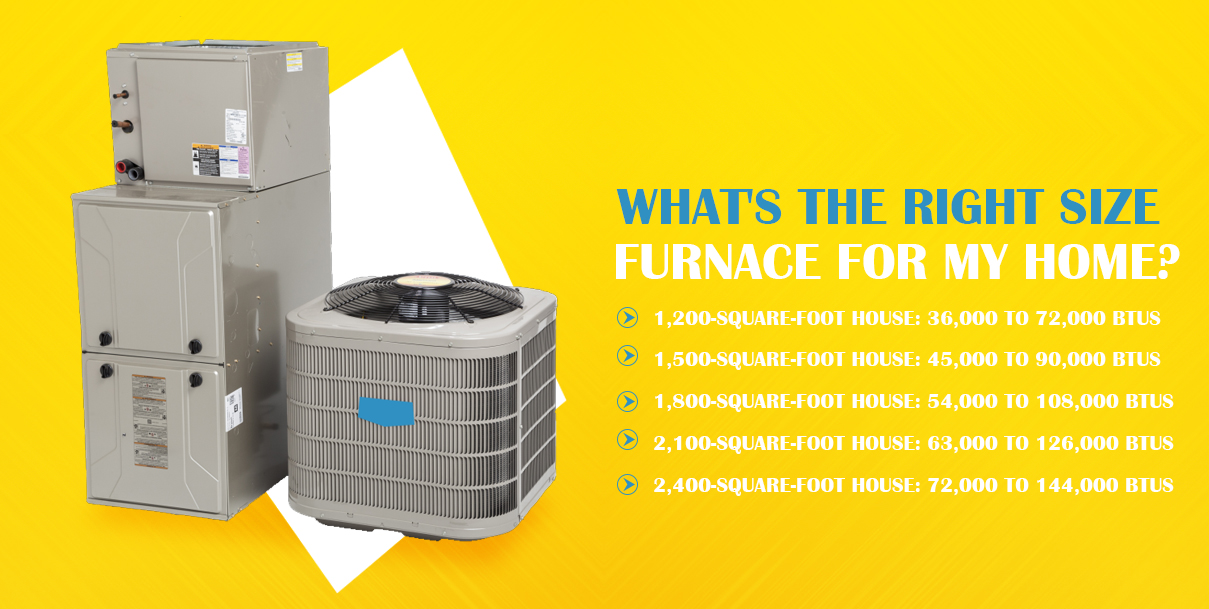 Right Size Furnace Home Size