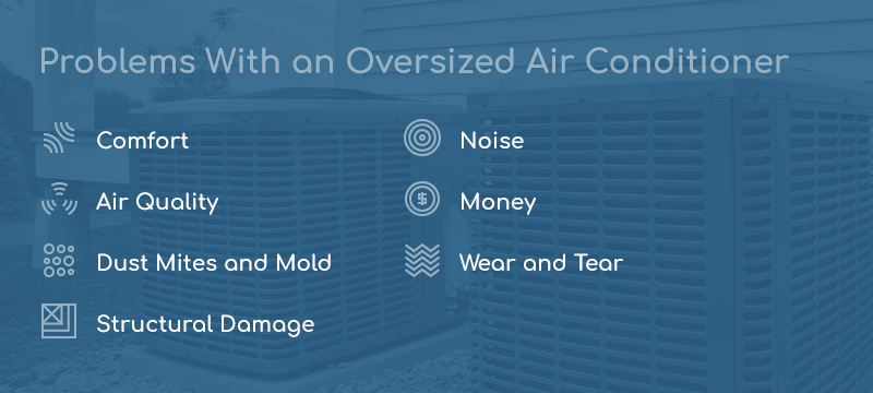 Problems with an Oversized Air Conditioner