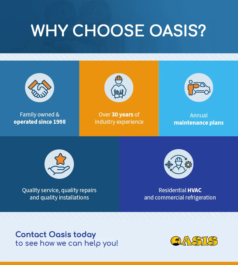 MG-Why Choose-Oasis (1)